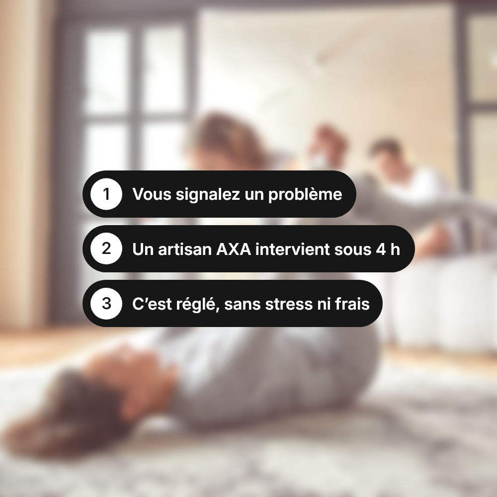 Pack Confort Habitation AXA - Mensuel